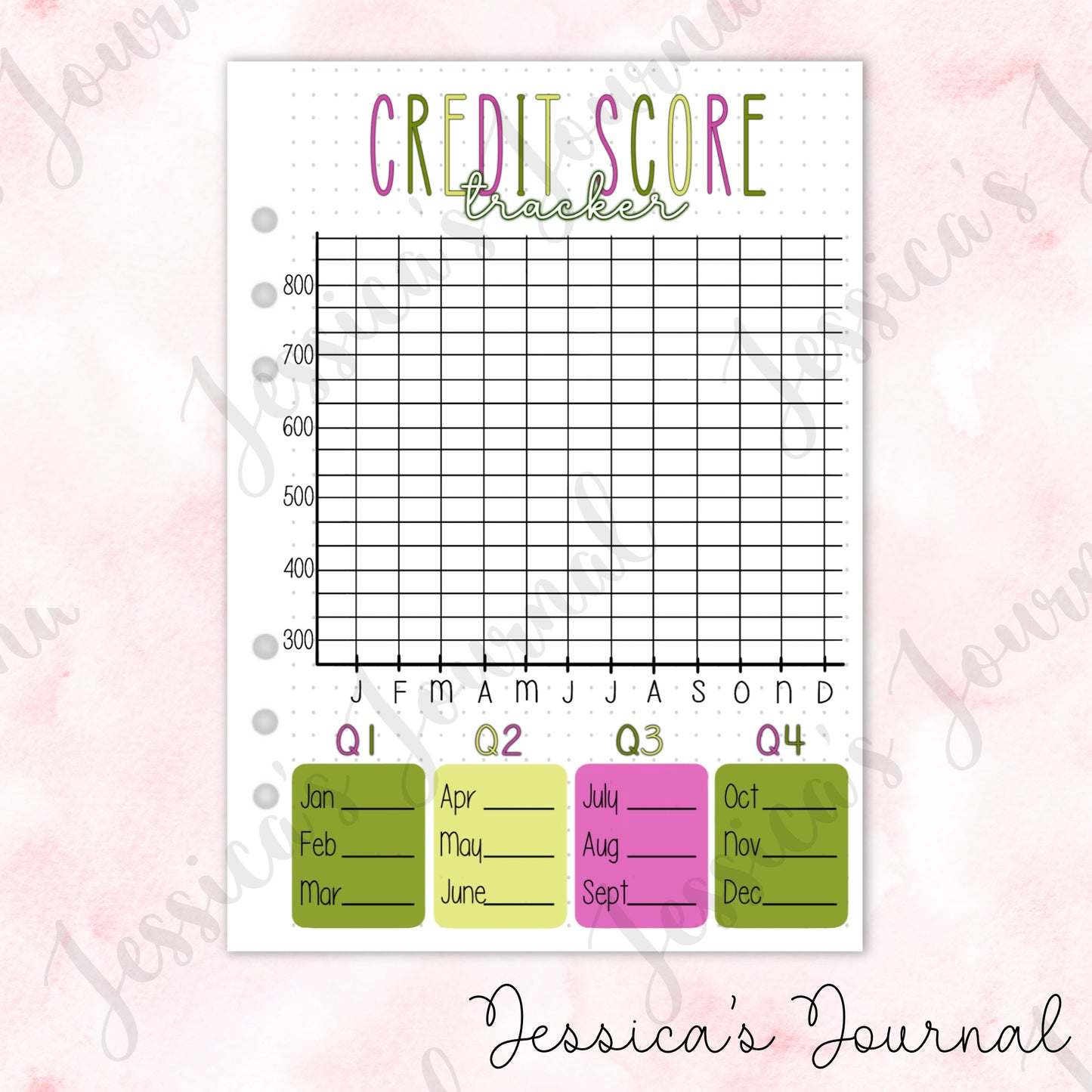 Credit Score Tracker | Journal Spread