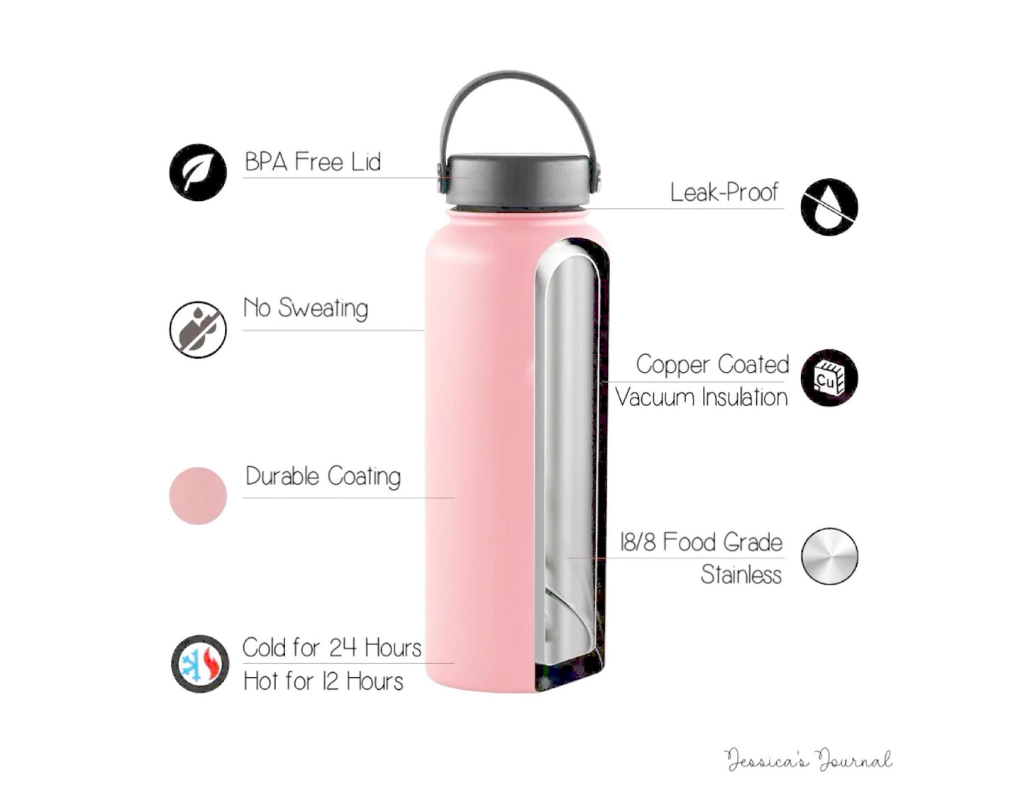 Stainless Steel Water Bottle | 32 Oz