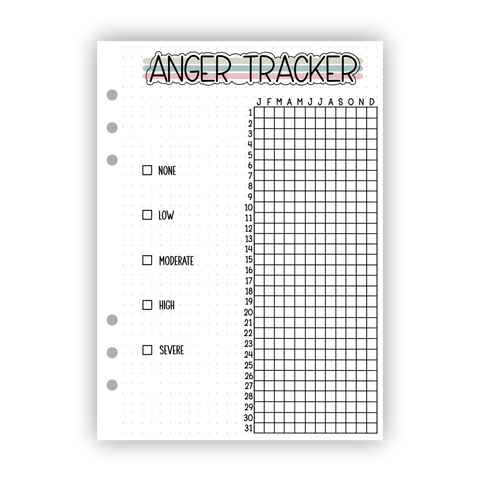 Anger Tracker