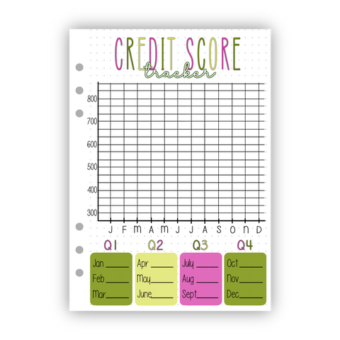 Credit Score Tracker