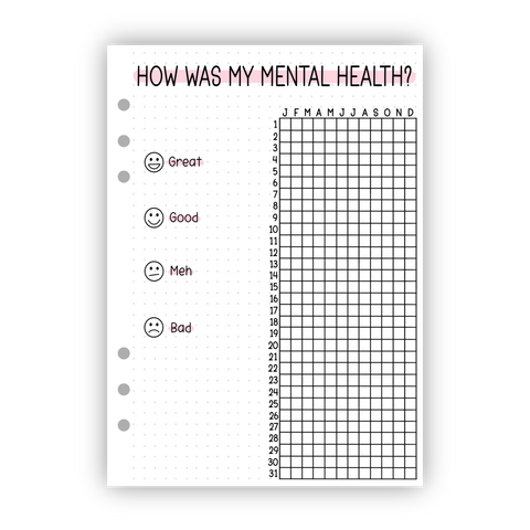 How Was My Mental Health
