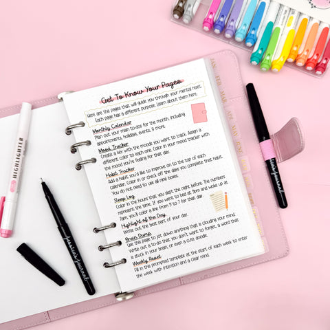 The Mental Reset Kit