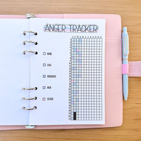 Anger Tracker