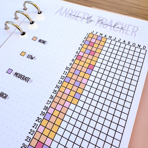 Anxiety Tracker