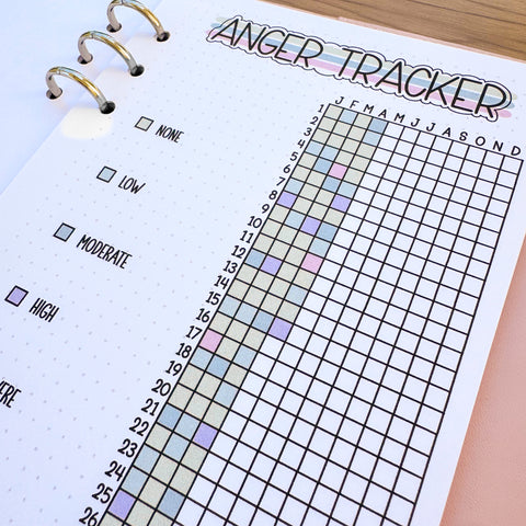 Anger Tracker