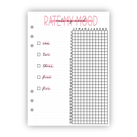 Rate My Mood