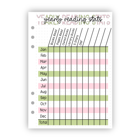 Yearly Reading Stats
